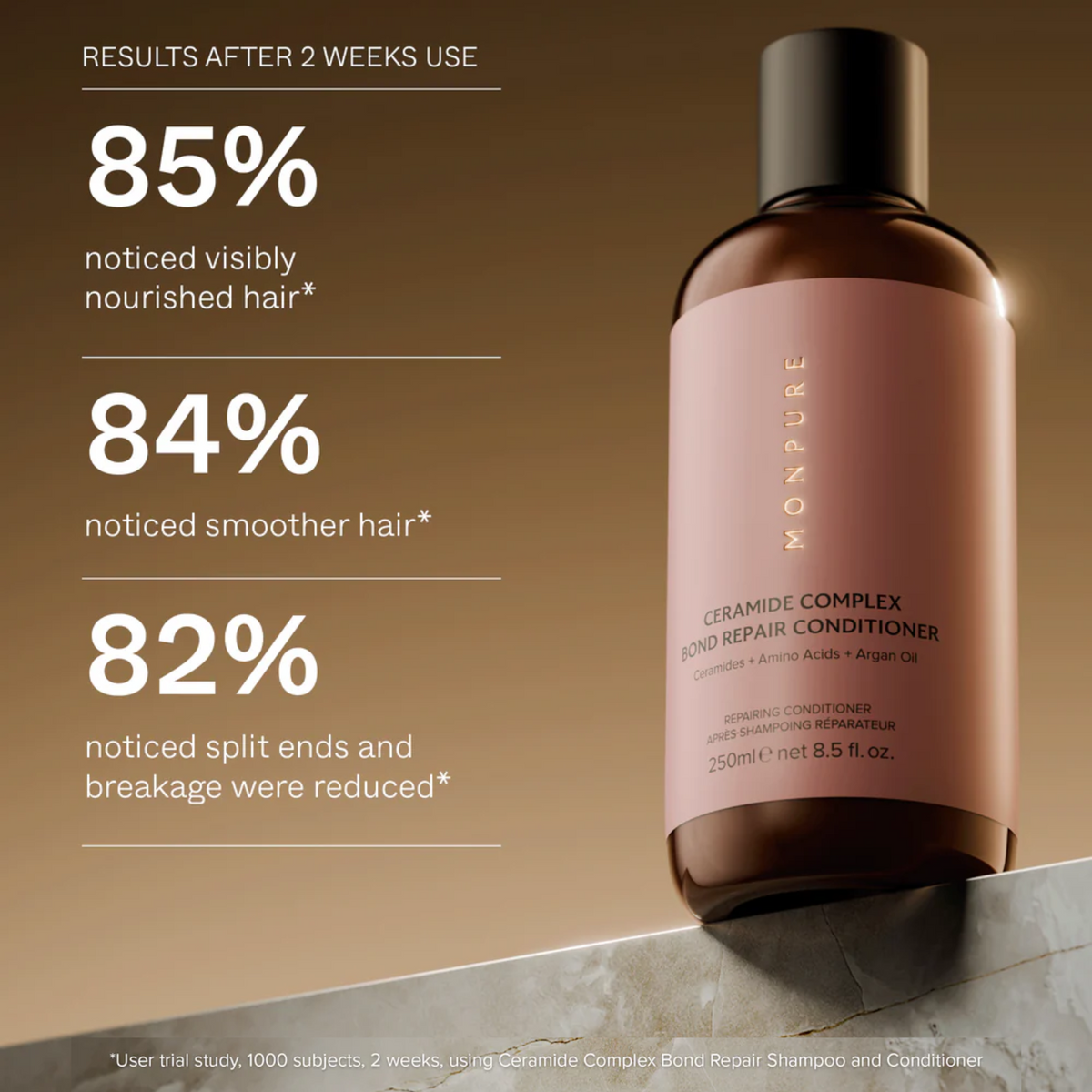 Ceramide Complex Bond Repair Conditioner