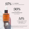 Renaissance Brightlight Intensive Pigmentation & Dark Spot Serum