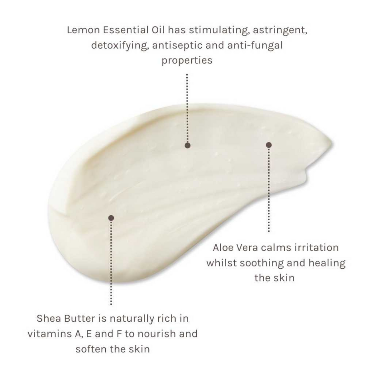 Citrus Blend Aromatic Hand & Body Lotion