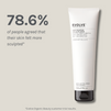 Body Sculpting Cellulite Cream