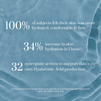 Isotonic Hydra Serum Intense Biomimetic Hydration