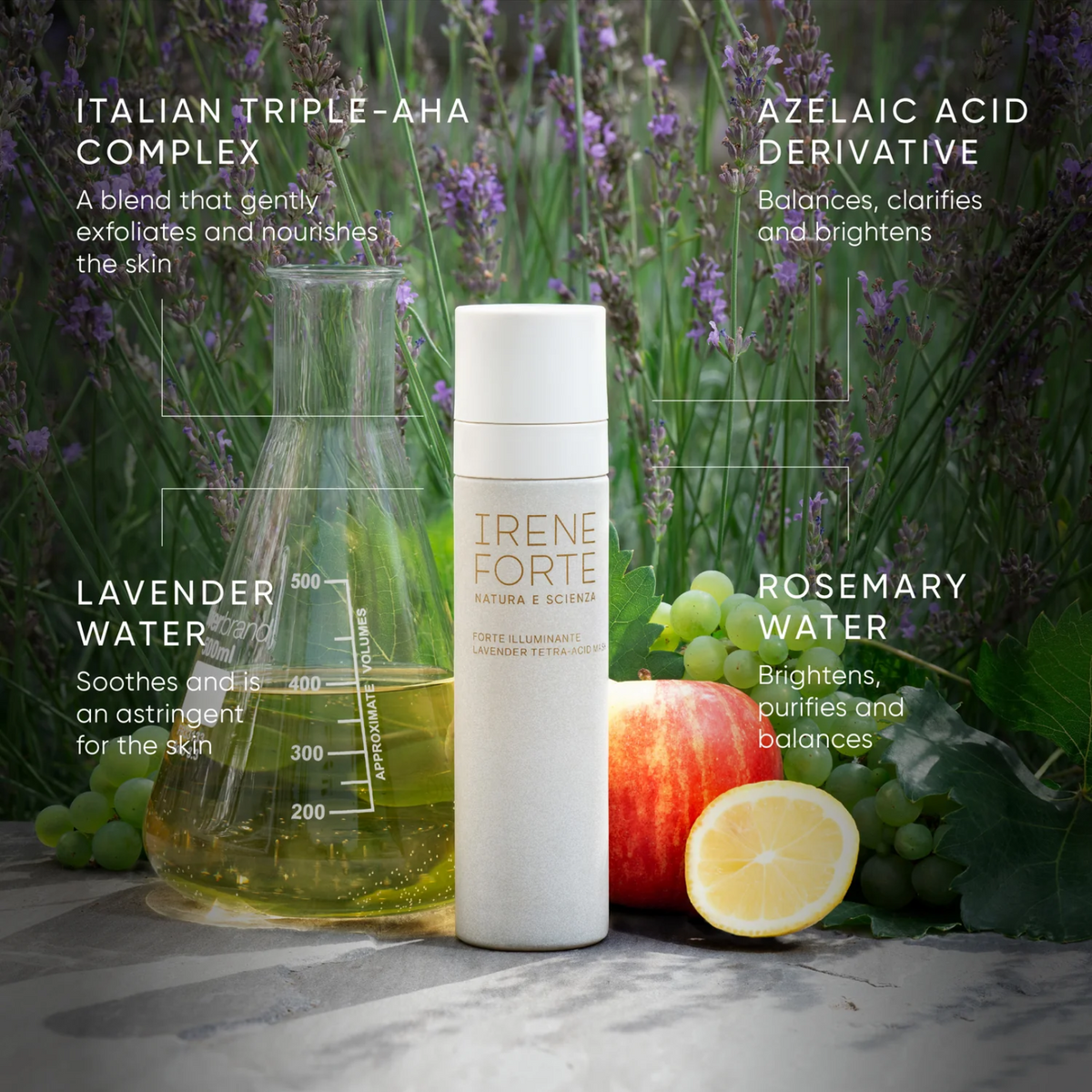 Lavender Tetra-Acid Mask