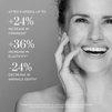Midnight Elixir EGF & Multipeptide Serum