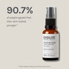 Peptide 360 Serum