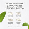 Phytomelatonin Rejuvenating Serum With Dr. Ferri 70% APM™