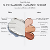 Supernatural Radiance Tinted Serum with SPF 30 (Various Shades)