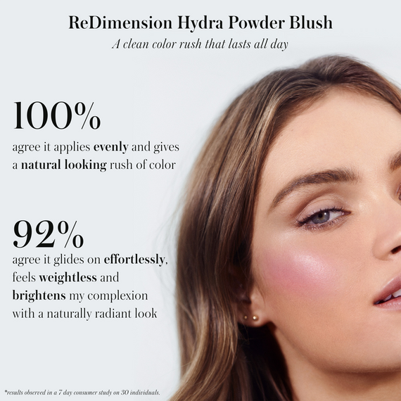 ReDimension Hydra Powder Blush (Various Shades)