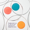 Bliss Mood Jelly Functional Fragrance