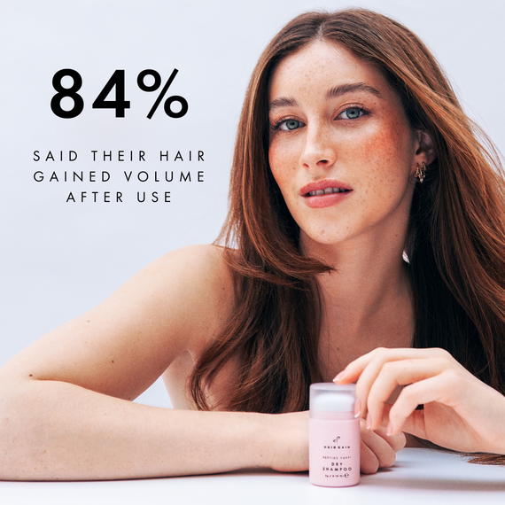 Peptide Puff Dry Shampoo