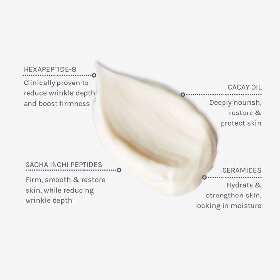 Age Defying Multi Peptide Cream (Various Sizes)
