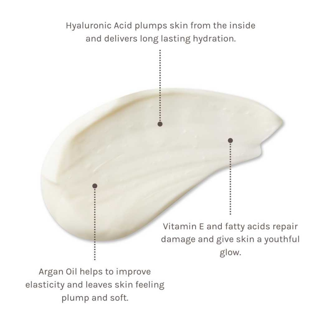 Mini Daily Renew Facial Cream