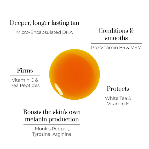 Adaptive Tan Tri-Phase Self-Tanning Drops