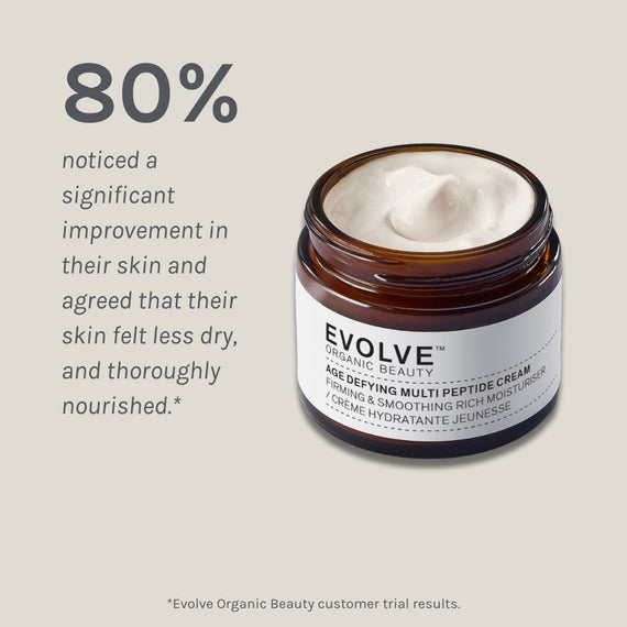 Age Defying Multi Peptide Cream (Various Sizes)