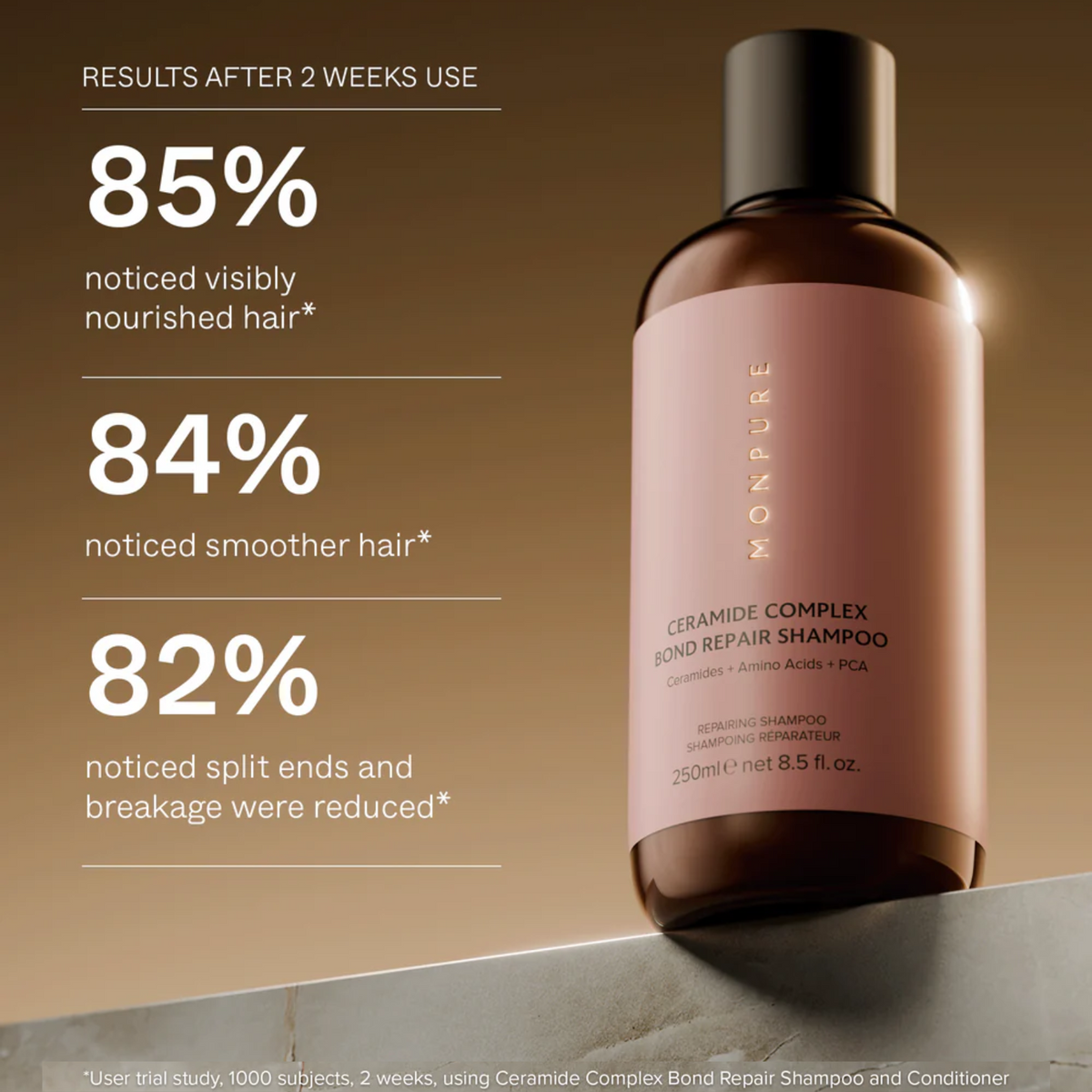 Ceramide Complex Bond Repair Shampoo