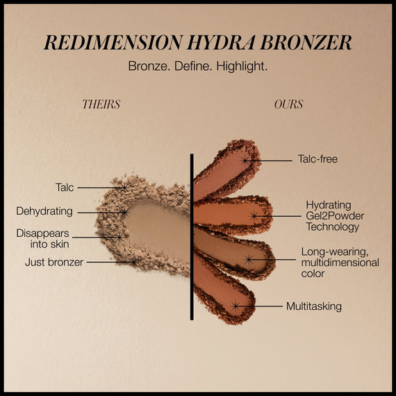 ReDimension Hydra Bronzer (Various Shades)