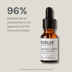 Bio-Retinol + C Booster
