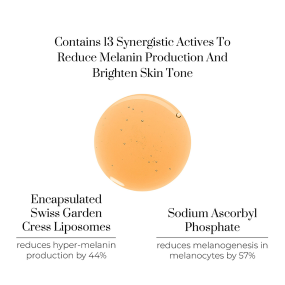 Renaissance Brightlight Intensive Pigmentation & Dark Spot Serum