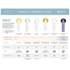 Clarity Hairbath (Various Sizes)