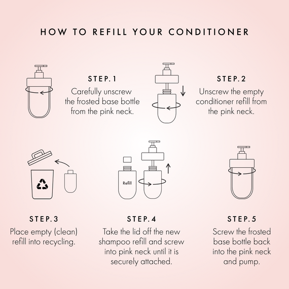 Mini Hydrating Conditioner