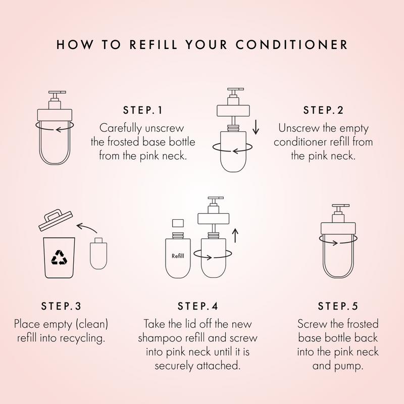 Mini Hydrating Conditioner