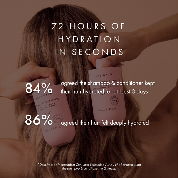 Hydrating Conditioner Starter Kit (Refill Available)