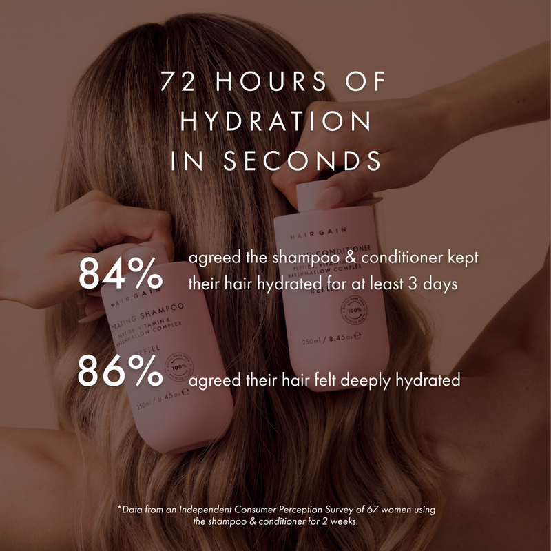 Mini Hydrating Conditioner