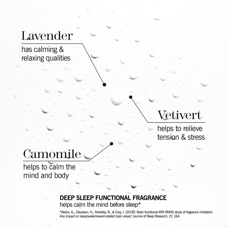 Deep Sleep Pillow Spray