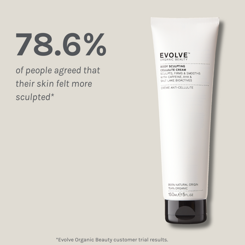 Body Sculpting Cellulite Cream