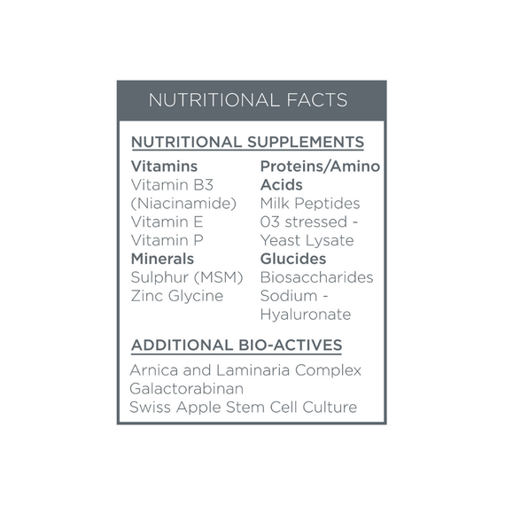 Eye Wonder Nutri-Active Eye Serum