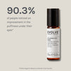 Hyaluronic Eye Complex