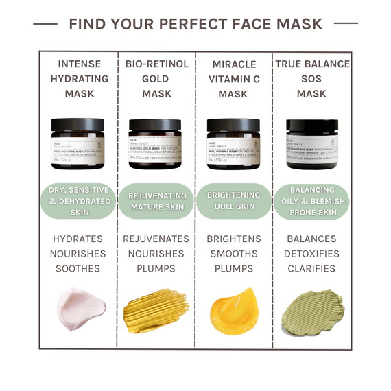 Intense Hydrating Mask