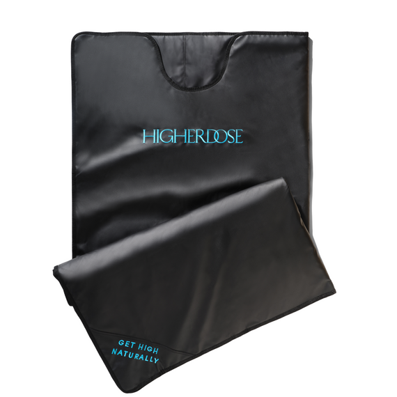 Infrared Sauna Blanket