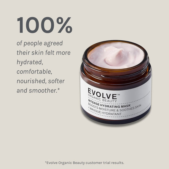 Intense Hydrating Mask