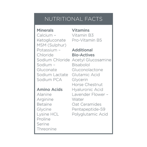 Isotonic Hydra Serum Intense Biomimetic Hydration