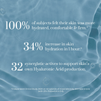 Isotonic Hydra Serum Intense Biomimetic Hydration
