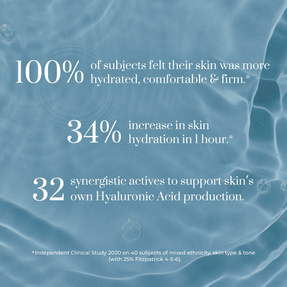 Isotonic Hydra Serum Intense Biomimetic Hydration