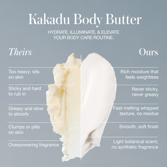 Kakadu Body Butter