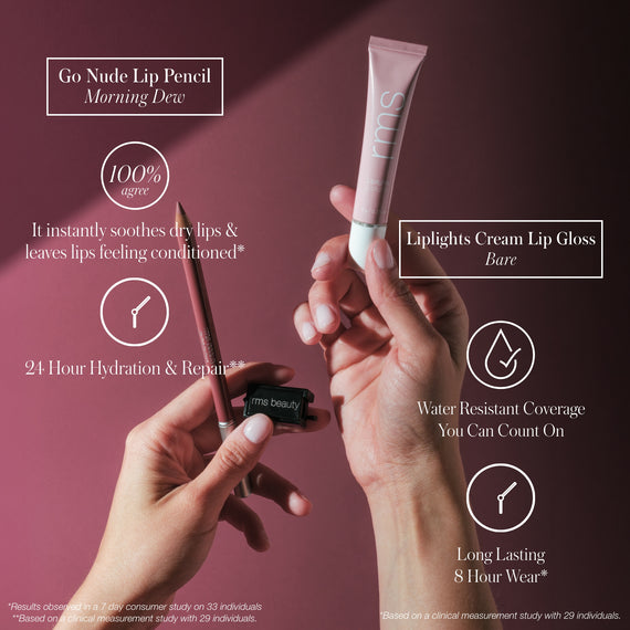 The Line & Shine Kit