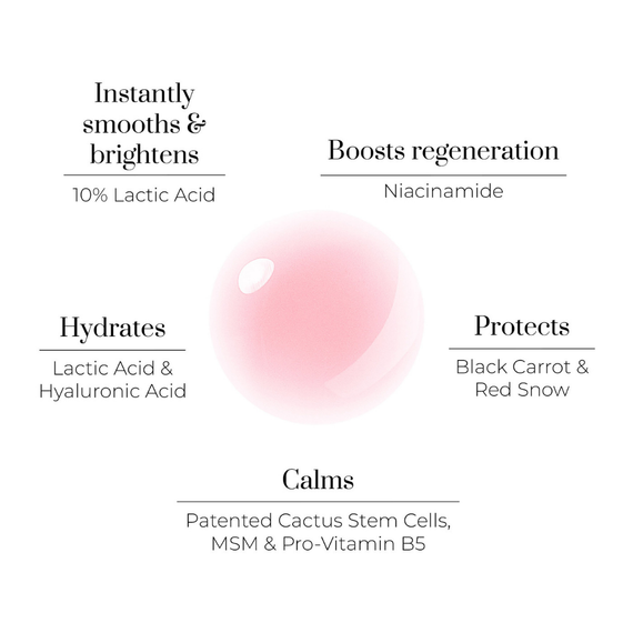 Liquid Mask Lactic Acid Micro-Peel