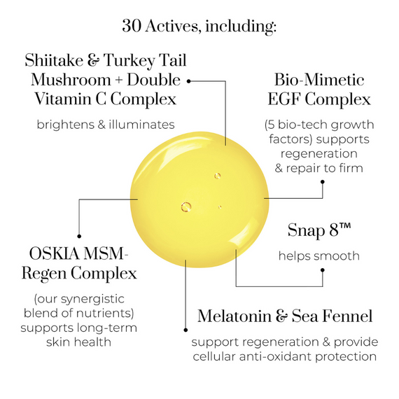 Midnight Elixir EGF & Multipeptide Serum