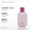 Mini Moon Swim Body Wash