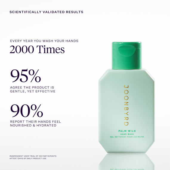 Mini Palm Wild Replenishing Hand Wash