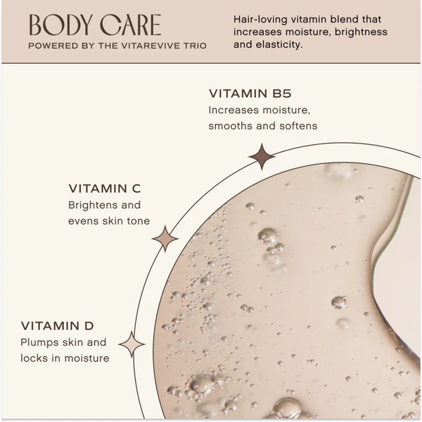 Renew Body Lotion (Various Sizes)