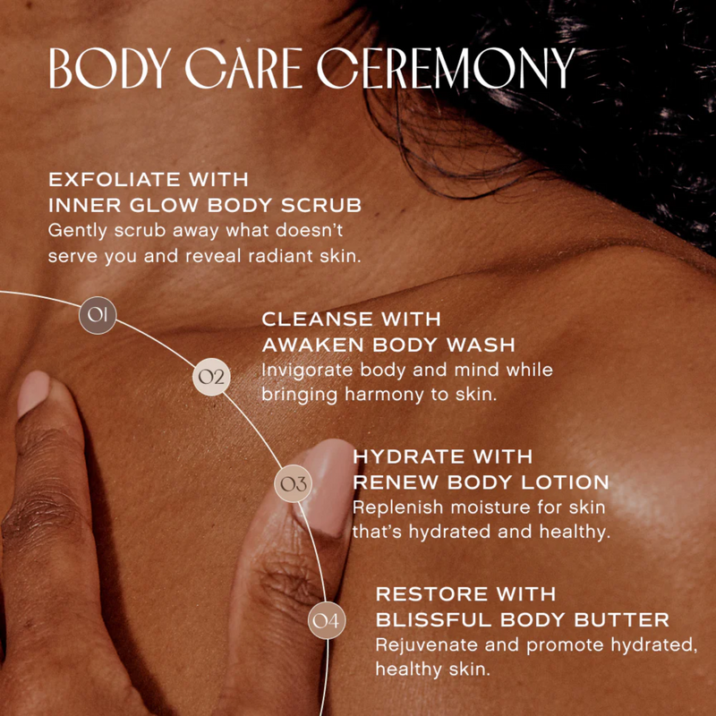 Renew Body Lotion (Various Sizes)