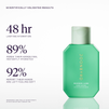 Mini Wonder-Land Hand Lotion