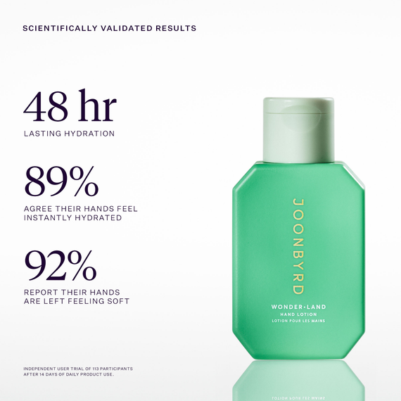 Mini Wonder-Land Hand Lotion