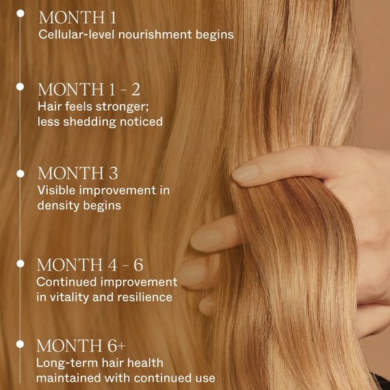 Hair Longevity Supplements