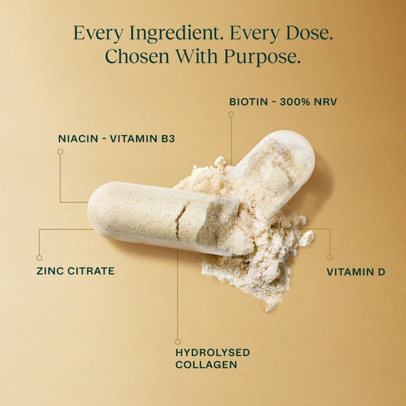 Hair Longevity Supplements