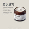 Mini Nightly Renew Facial Cream