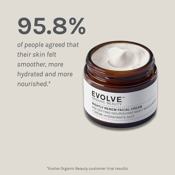 Mini Nightly Renew Facial Cream